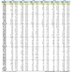 「りんご病」過去10年で最多、流行サイクルは4-6年 画像