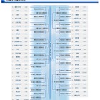 夏の甲子園、高校野球の組み合わせ決まる 画像