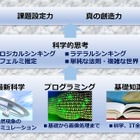 中高生向け無料体験、プログラミングで科学現象をシミュレーション 画像