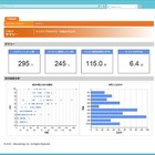 学習履歴の持ち歩き可能に、国際標準「Caliper」実装…ネットラーニング 画像