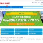 今年も強いぞ上位3社… 2017年卒「就職人気企業ランキング」発表 画像