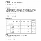 H28年度司法試験短答式試験結果、合格得点や平均点を公表 画像