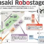 見て・体験して・感じて…「カワサキ・ロボステージ」お台場にオープン 画像
