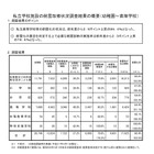 H28年度私立学校耐震状況、対応進む…耐震化率1位は静岡 画像