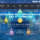 【話題】オウムはどこへ消えた？千葉大の英語過去問で急展開 画像
