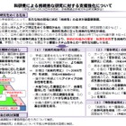 挑戦的な研究を積極的に支援…文科省、科研費改革について提言 画像