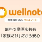 3世代消費で見つけた「家族限定SNS」…孫の動画や写真を共有 画像