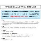 横浜市「学校生活あんしんダイヤル」5/9開設、学校経由なしでいじめ相談 画像