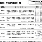 横浜市「通学区域特認校」4校でH30年度の児童生徒募集…西金沢学園など 画像