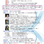 黒田有彩も登壇、奈良女子大×お茶の水女子大シンポジウム11/11 画像