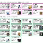 TEPIAの2017年秋冬、特別イベントでプログラミングやロボット開発に挑戦 画像