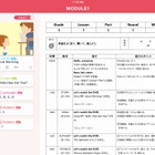 mpi松香フォニックス・ソフトバンクC＆S、小学校向け英語タブレット教材発売 画像