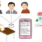 「キッズセキュリティ・ミマモルメ」豊島区の全学童クラブ22施設へ導入 画像