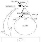 巣鴨中学校、新校舎建設に伴い移転を発表 画像