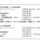 H30年度国家公務員採用、総合職・一般職試験の日程を発表 画像
