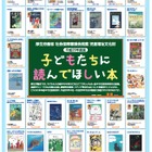 国際子ども図書館「子どもを健やかに育てる本」1/23-2/10 画像