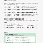 モリサワ、ユニバーサルデザインのデジタル教科書体欧文を提供 画像