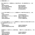 SSH中間評価、堀川・立命館高校など8校が最高評価 画像