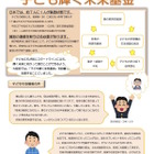 断ち切ろう貧困の連鎖、大阪府「子ども輝く未来基金」寄附呼びかけ 画像