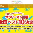 「スポーツジム 車で行って…」第31回サラリーマン川柳ベスト10発表 画像