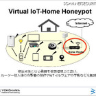横浜国立大・BBSS、サイバーセキュリティで共同研究 画像