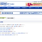 【高校受験】都立高などの面接・作文試験資料が公開 画像