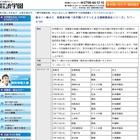 浜学園、新小1〜6生の保護者対象「ベテランによる講師講演会」3/1より 画像