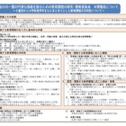 5歳児から小学校低学年の教育課程の方向性、「学びの部屋」設置…都教委が中間報告 画像