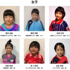 低年齢化が進む世界のトップ選手を育成…U-7卓球選手強化合宿 画像