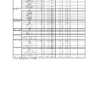 【高校受験】H24福岡県立高の推薦入試志願状況…平均1.38倍 画像