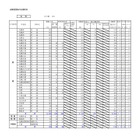 【高校受験2019】北海道公立高校の出願状況・倍率（2/1時点）札幌西1.6倍、札幌南1.3倍 画像