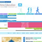 駿河台学園海外校、フィリピンなど3か国で4月新規開校 画像