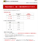 漢検、平成24年度から検定料と審査基準を改定 画像