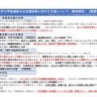 文科省、大学入試の公正確保に向けた方策（最終報告）公表 画像
