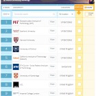 QS世界大学ランキング2020、東大は過去最高の順位 画像