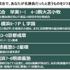 夏の甲子園、平成の名勝負は「2006年早実vs駒大苫小牧」 画像