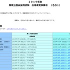 国家公務員採用試験2019合格発表、一般職3.9倍・皇宮護衛官35.4倍 画像