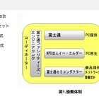 富士通グループ、大熊町立小学校のパソコン整備プロジェクト 画像