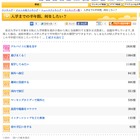 秋入学で実現する「半年間のお休み」にしたいことランキング 画像