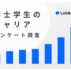 8割が博士課程進学に不安…進学後の就職できるか 画像