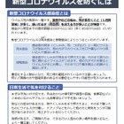 新型コロナウイルス「相談・受診の目安」公表…厚労省 画像