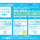 マスクはいつ手に入る？増産や輸入の最新情報 画像