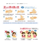 文科省、新型コロナの学校再開ガイドライン公表 画像