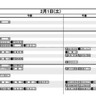 【中学受験2020】日能研「結果R4偏差値一覧」首都圏・東海・関西・九州 画像
