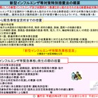 緊急事態宣言とは…目的や措置内容など概要を解説 画像