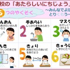 東京都立学校、夏・冬休み短縮…ガイドライン策定 画像