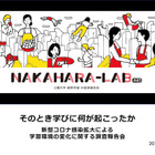 休校中の学習時間に親以外の人との関わりが影響、立教大学 中原淳研究室調査 画像