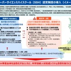 SSHとSGHに「認定制度」創設へ、文科省 画像