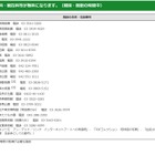 都民の日10/1、上野動物園など20施設で無料公開 画像
