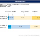共通テスト記述式問題、8割以上の大学が否定的 画像